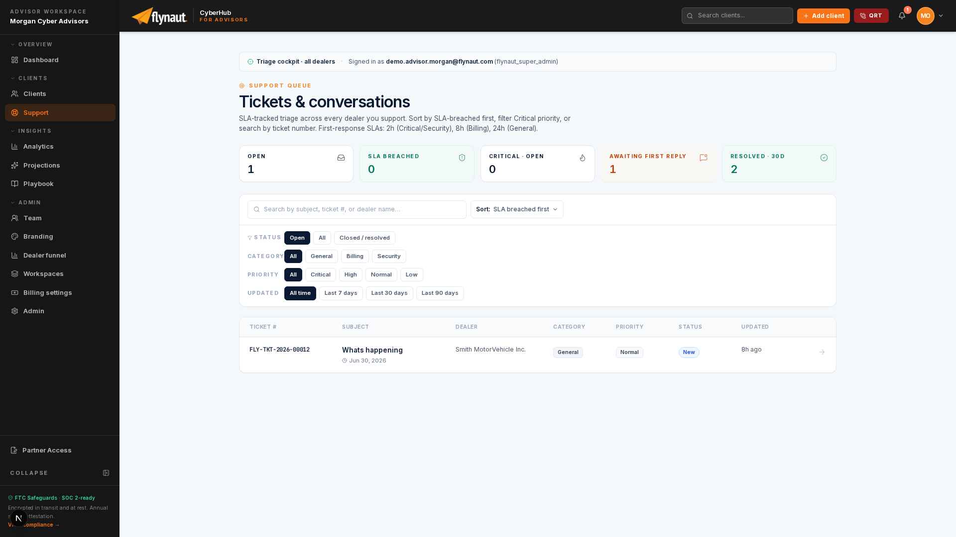SLA-tracked support across your entire dealer book.